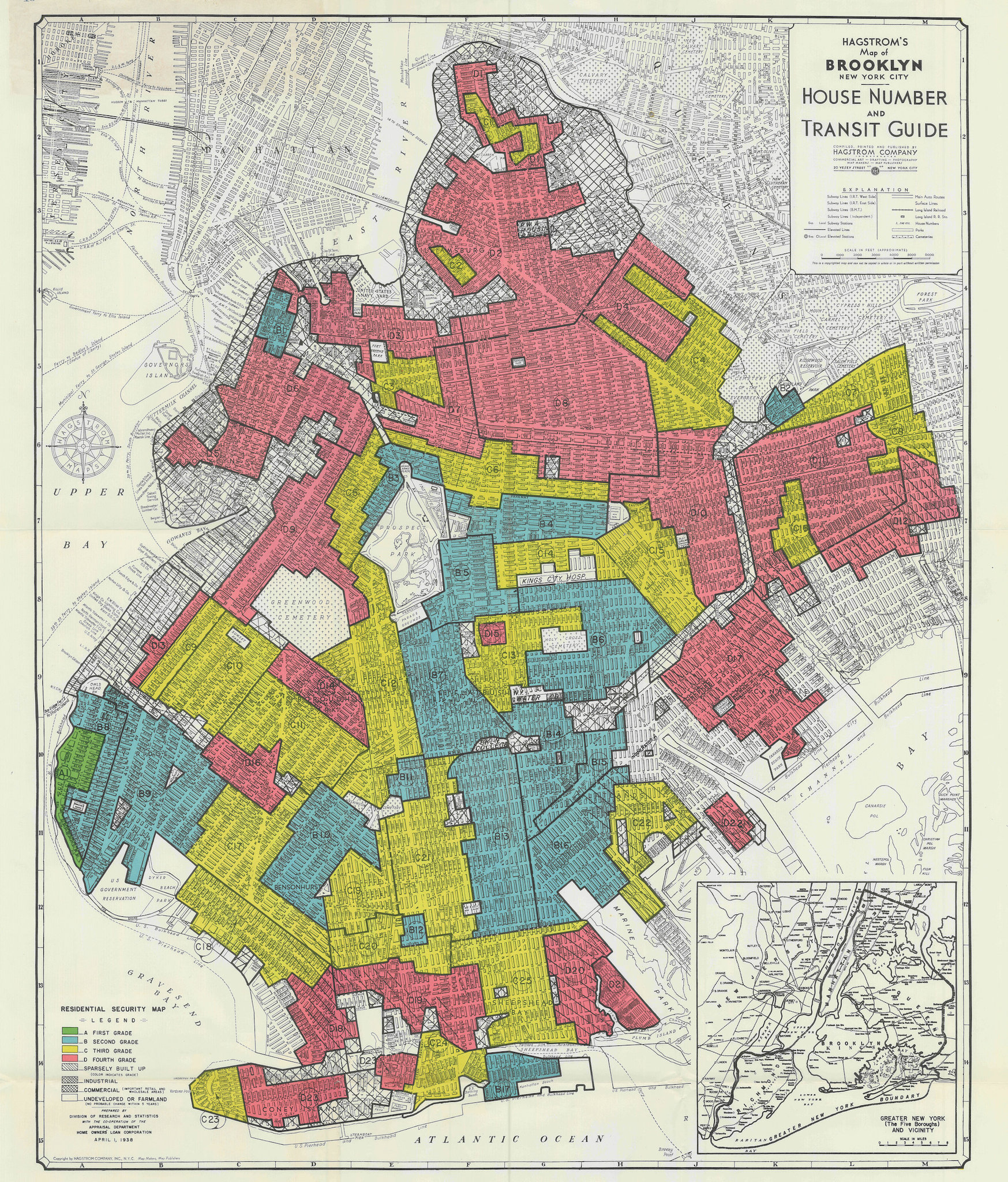 redlining